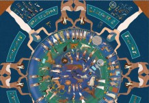 Egittologia,lo Zodiaco Egizio